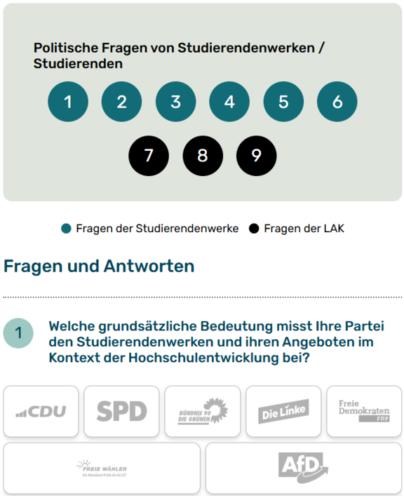 A screenshot of the Page www.studiwerke-rlp.de - just to give an impression what awaits you on the site